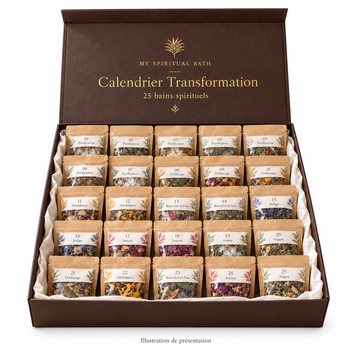 Calendrier  transformation